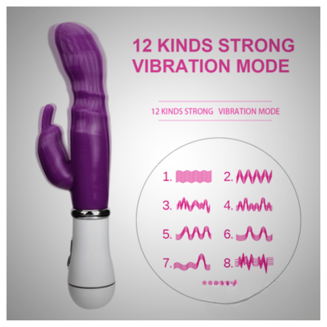 12 Speed Strong Rabbit Vibrator, Clitoris Stimulator G-spot Massager - Image 6